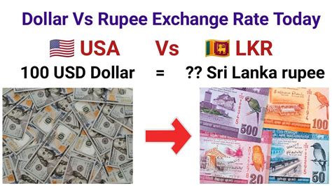 sri lanka exchange rate to usd.